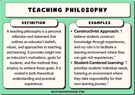 armando codo teaching philosophy